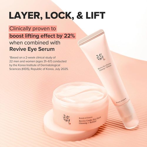 سرم دور چشم آبرسان و ضد چین و چروک بیوتی آف جوسان Beauty of Joseon Revive Eye Serum Ginseng + Retinal 30ml