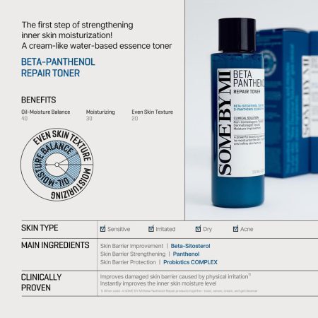 تونر آبرسان و ترمیم کننده بتا پانتنول سام بای می SOME BY MI Beta Panthenol Repair Toner 150ml