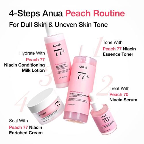 تونر تسکین دهنده آنوا ANUA Heartleaf 77% Soothing Toner 250ml