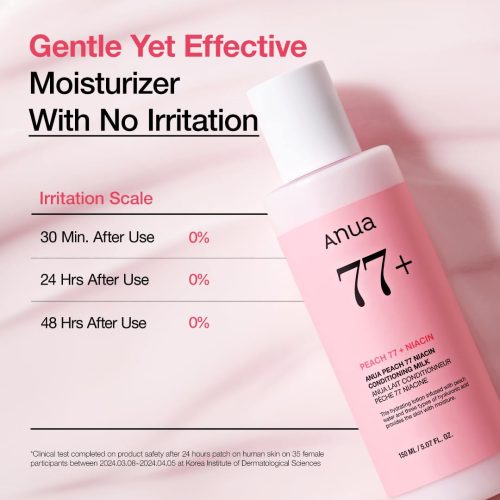 تونر تسکین دهنده آنوا ANUA Heartleaf 77% Soothing Toner 250ml