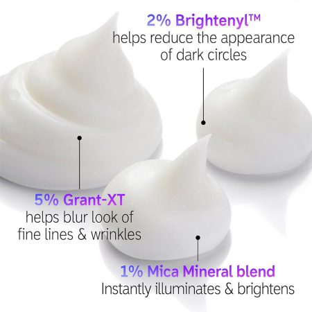 کرم دور چشم روشن کننده اینکی لیست The INKEY List Brighten-i Eye Cream