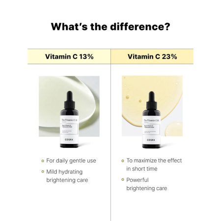 سرم ضد لک و روشن کننده ویتامین سی 13 کوزارکس COSRX The Vitamin C 13 Serum 20ml