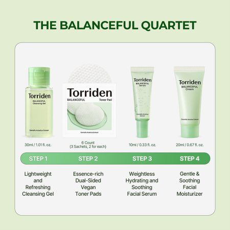 کیت تسکین دهنده سیکا توریدن TORRIDEN BALANCEFUL Skin Care Trial Kit