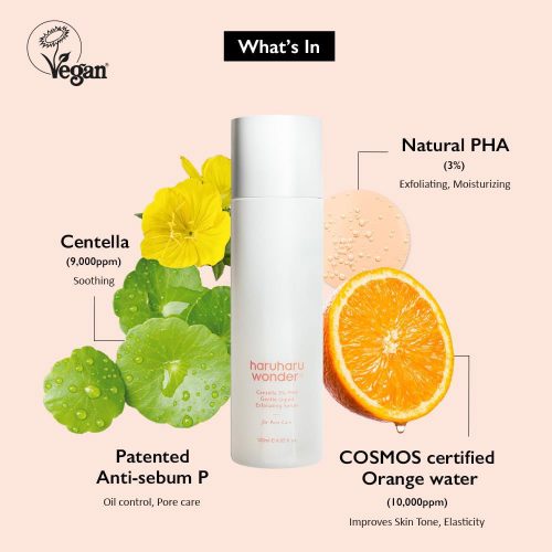 سرم لایه بردار و تسکین دهنده هاروهارو Haruharu WONDER Centella 3% PHA Gentle Liquid Exfoliating Serum
