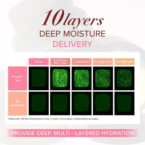 کرم ضد چروک و ترمیم کننده ایدبنون و بلک بری برند مری اند می Mary & May Idebenone Blackberry Intense Cream