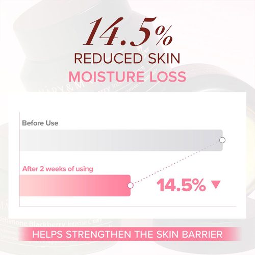 کرم ضد چروک و ترمیم کننده ایدبنون و بلک بری برند مری اند می Mary & May Idebenone Blackberry Intense Cream