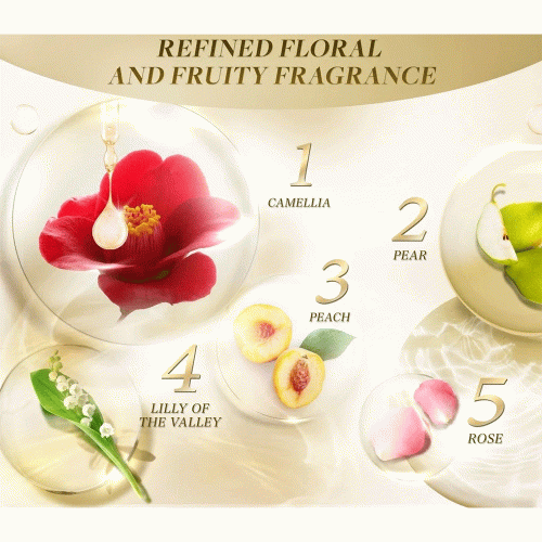 ماسک موی ترمیم کننده تسوباکی پریمیوم شیسیدو Shiseido Tsubaki Premium Repair Hair Mask