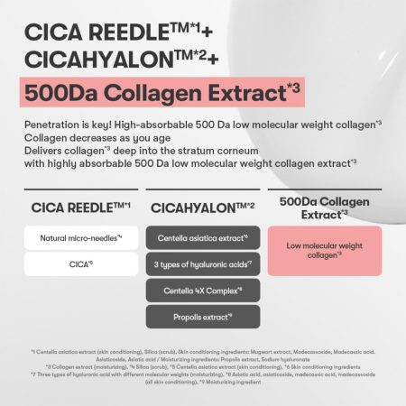 سرم کلاژن ریدل شات 300 وی تی کازمتیک VT Collagen Reedle Shot 300