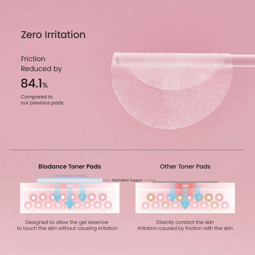 پد تونر ژلی کلاژن بایودنس آبرسان و جوانساز پوست Biodance Collagen Gel Toner Pads