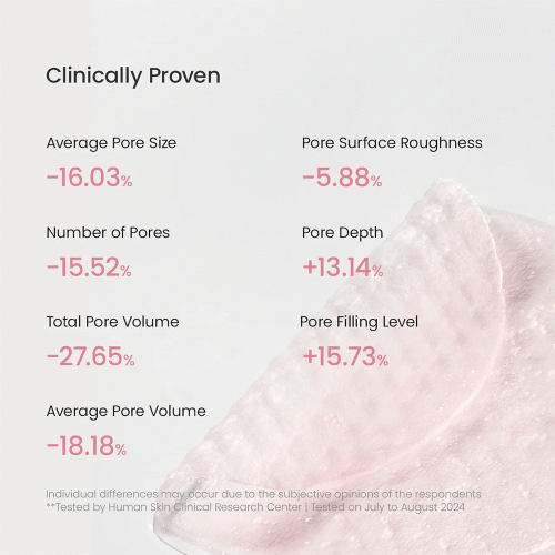 پد تونر ژلی کلاژن بایودنس آبرسان و جوانساز پوست Biodance Collagen Gel Toner Pads