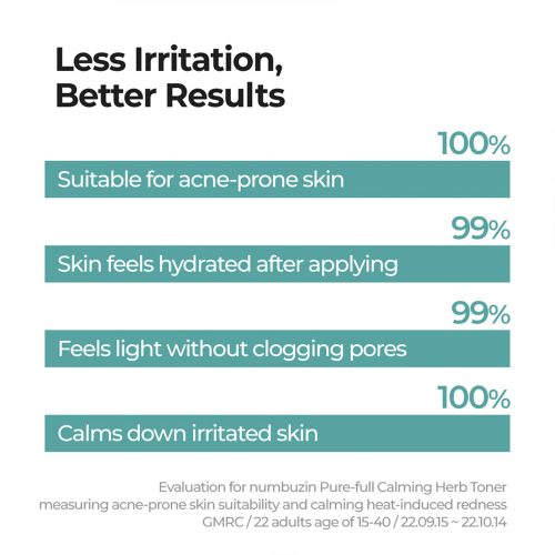 تونر شماره 1 نامبوزین تسکین دهنده پوست Numbuzin No.1 Pure-full Calming Herb Toner