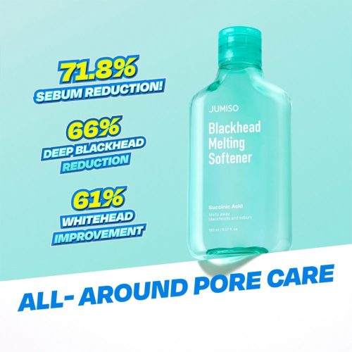 ست کنترل منافذ و ضد جوش جومیسو JUMISO Blackhead Melting Softener & Cotton Pad Set