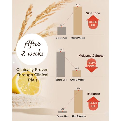 سرم تریپل ویتامین نیاسینامید 10 درصد و برنج مری اند می روشن کننده پوست Mary & May Rice Niacin 10% Triple Vitamin Serum