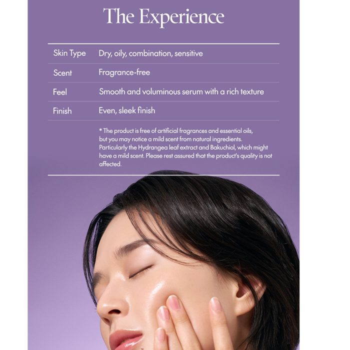 سرم ضد چروک و جوانساز باکوچیول بلوم پیوریتو Purito SEOUL Timeless Bloom Bakuchiol Serum