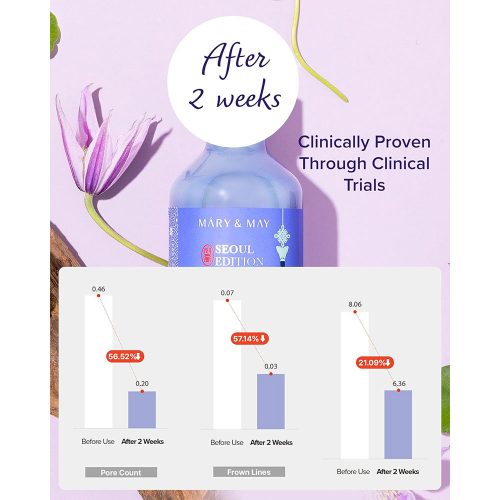 سیکا سرم رتینول باکوچیول مری اند می Mary & May Retinol 0.1% Bakuchiol Cica Serum Seoul Edition
