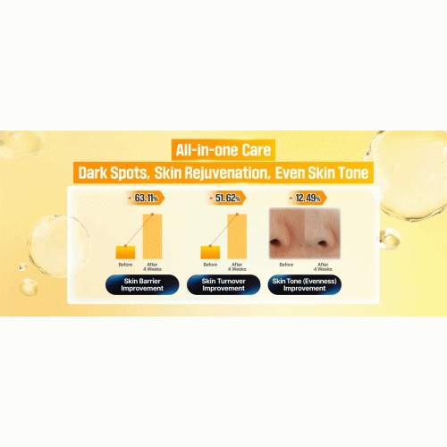 کرم گلوتاتیون شماره 5 نامبوزین ضدلک و روشن کننده قوی پوست Numbuzin No.5 Vitamin Glutathione Dark Spot Laser Cream