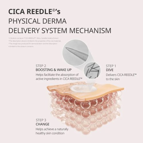 سرم ریدل شات رد بوستر 100 وی تی کازمتیک VT COSMETICS Red Booster Reedle Shot 100