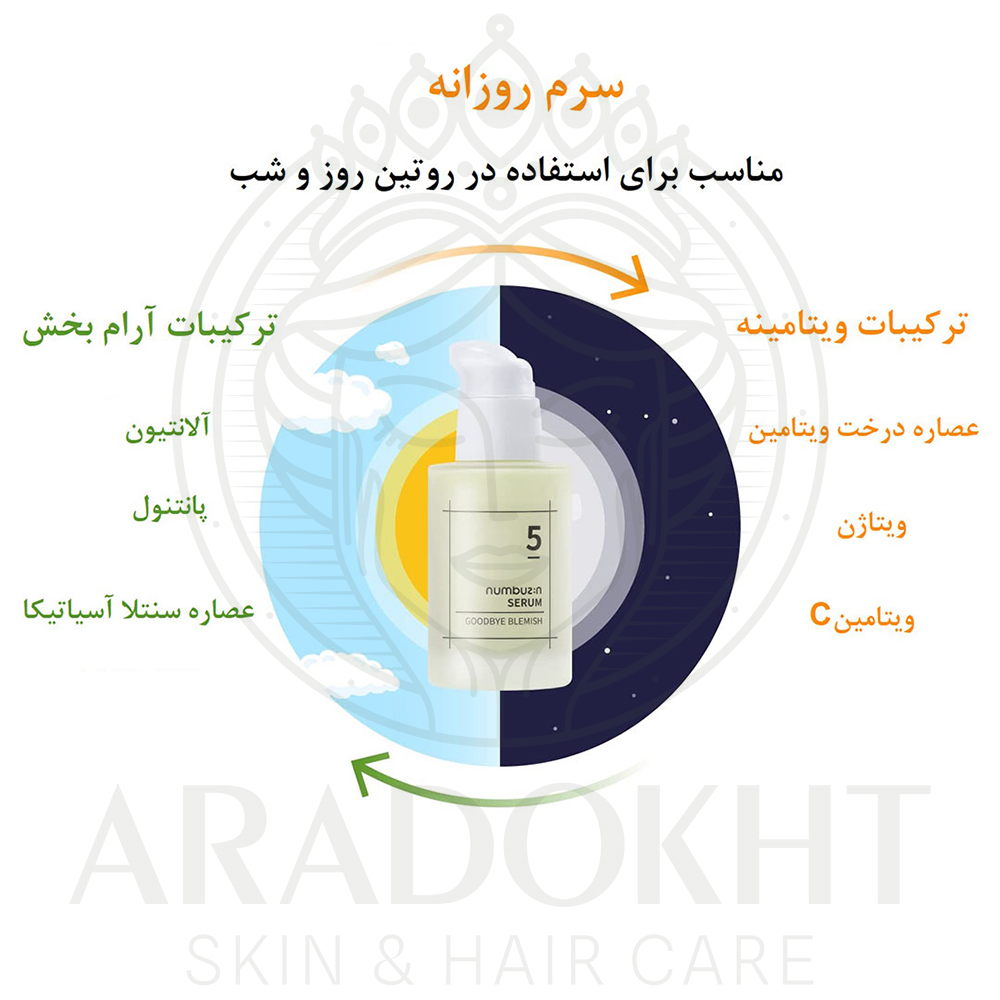سرم ضد لک و قرمزی گودبای بلمیش شماره 5 نامبوزین Numbuzin No.5 Goodbye Blemish Serum