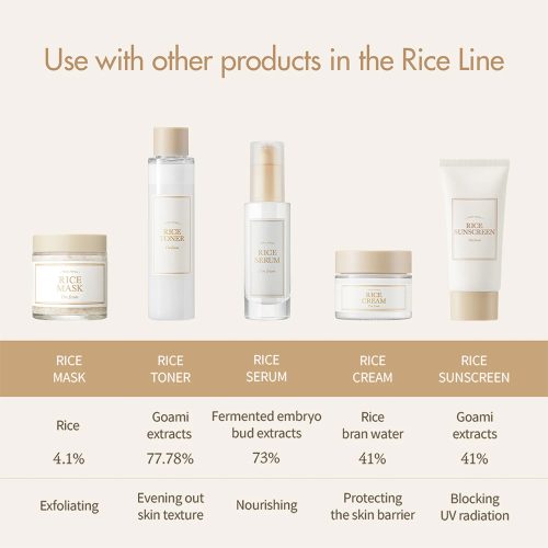 ماسک برنج آیم فرام آبرسان و روشن کننده پوست I'm From Rice Mask
