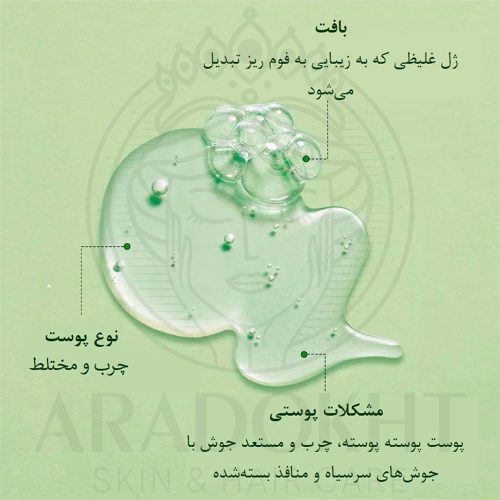 ژل شستشو تسکین دهنده سیکا توریدن Torriden Balanceful Cica Cleansing Gel