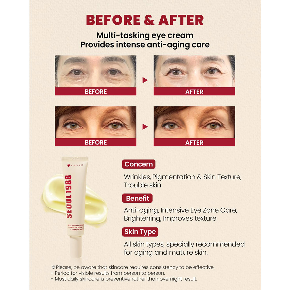 کرم دور چشم سئول 1988 لیپوزوم رتینال و بین کی سکرت K-SECRET SEOUL 1988 Eye Cream Retinal Liposome 4% + Fermented Bean
