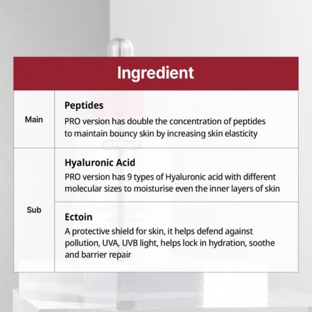 آمپول ضد چروک و جوانساز کمپلکس 9 پپتاید مدی پیل Medi-Peel Peptide 9 Volume Bio-Tox Ampoule PRO