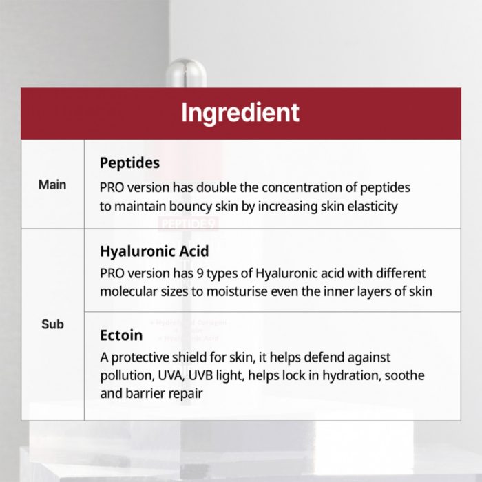آمپول ضد چروک و جوانساز کمپلکس 9 پپتاید مدی پیل Medi-Peel Peptide 9 Volume Bio-Tox Ampoule PRO