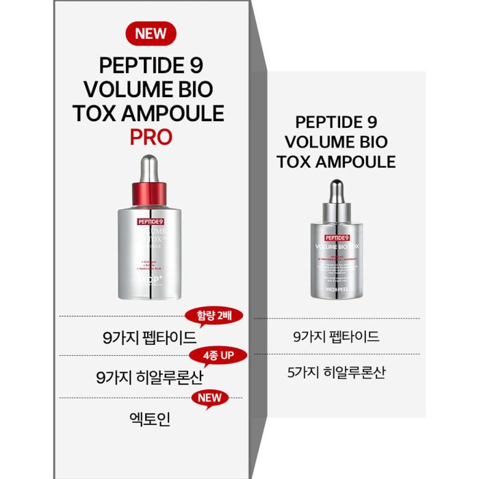 آمپول ضد چروک و جوانساز کمپلکس 9 پپتاید مدی پیل Medi-Peel Peptide 9 Volume Bio-Tox Ampoule PRO