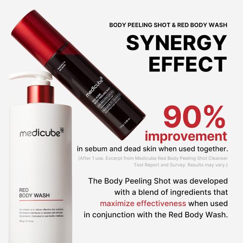 اسپری لایه بردار و ضد جوش بدن مدی کیوب Medicube Red Acne Body Peeling Shot
