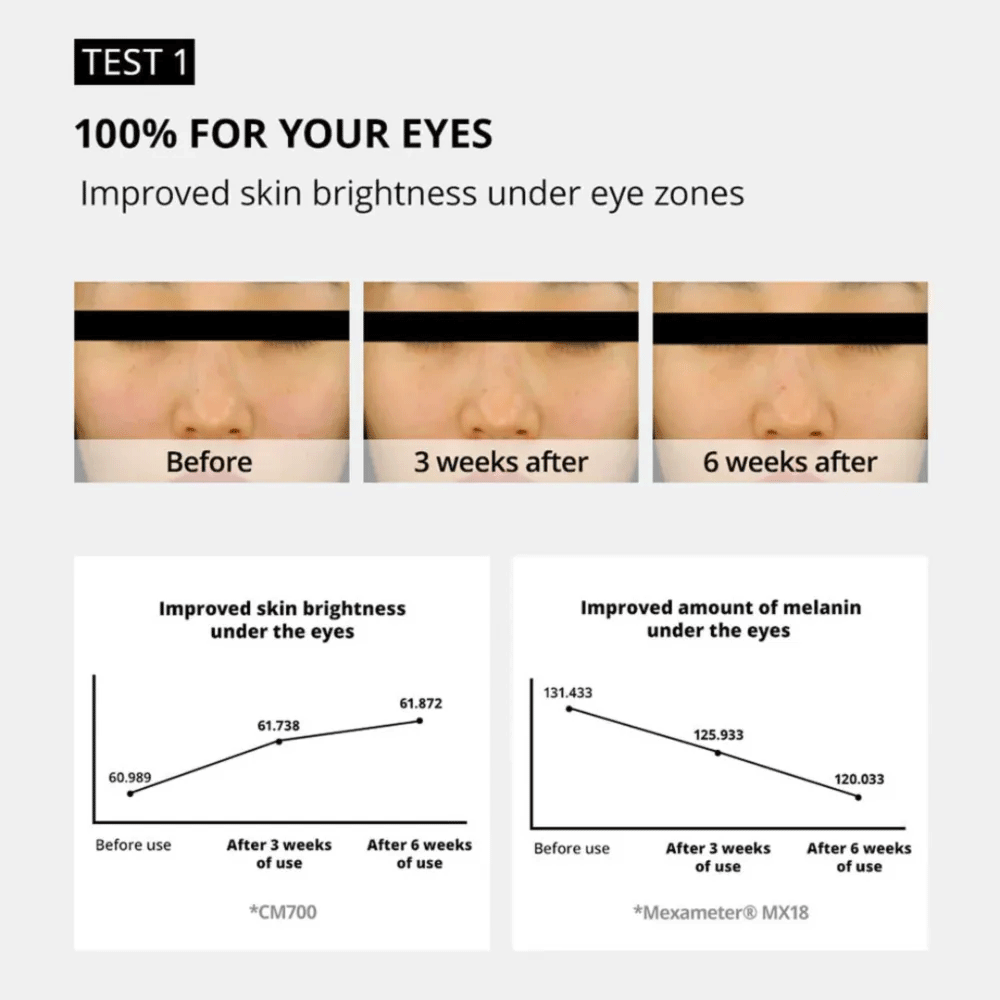 بالم استیکی دور چشم کاهی ضد چروک و روشن کننده KAHI Eye Balm