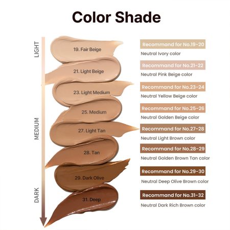 بی بی کرم مورینگا سرامید هیمیش Heimish Moringa Ceramide BB Cream SPF 30