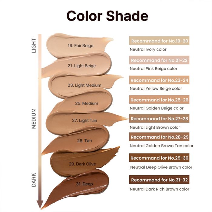بی بی کرم مورینگا سرامید هیمیش Heimish Moringa Ceramide BB Cream SPF 30