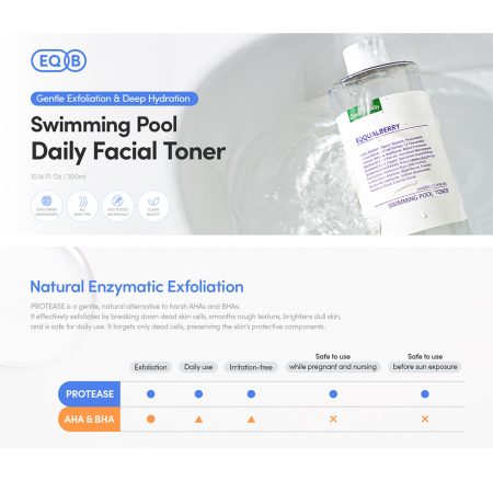 تونر آبرسان و تسکین دهنده اکوال بری EQQUALBERRY Swimming Pool Toner