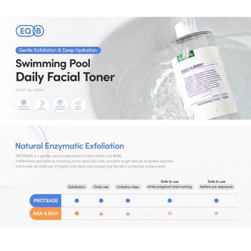 تونر آبرسان و تسکین دهنده اکوال بری EQQUALBERRY Swimming Pool Toner