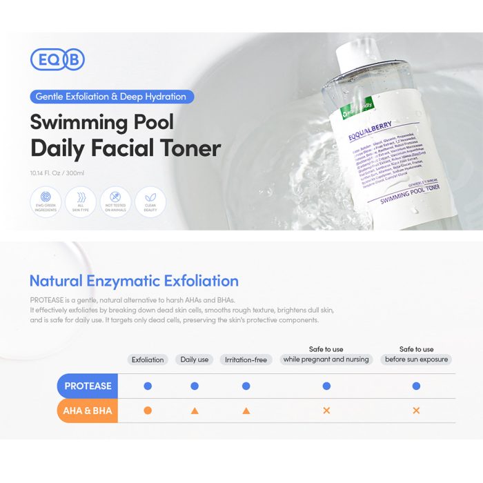 تونر آبرسان و تسکین دهنده اکوال بری EQQUALBERRY Swimming Pool Toner