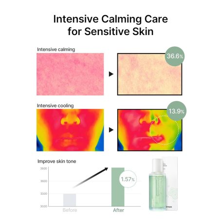 سرم تسکین دهنده سیکا سلیمکس Celimax The Real Cica Niacinamide AC Calming Serum