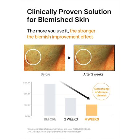 سرم ضد لک و کنترل منافذ سلیمکس Celimax Pore + Dark Spot Brightening Serum