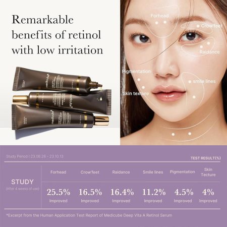 سرم ضد چروک رتینول مدی کیوب Medicube Deep Vita A Retinol Serum