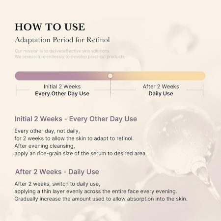 سرم ضد چروک رتینول مدی کیوب Medicube Deep Vita A Retinol Serum