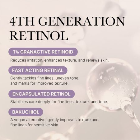 سرم ضد چروک رتینول مدی کیوب Medicube Deep Vita A Retinol Serum