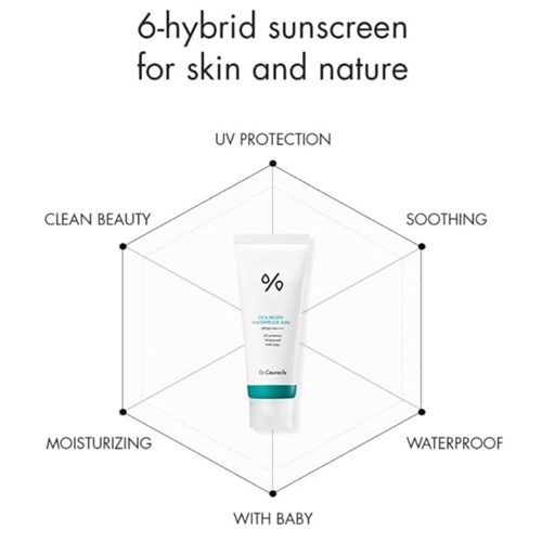 ضد آفتاب واتر پروف سیکا دکتر سراکل DR. CEURACLE Cica Regen Waterproof Sun