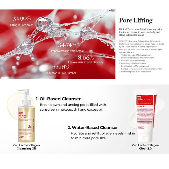 فوم شوینده لاکتو کلاژن قرمز مدی پیل Medi-Peel Red Lacto Collagen Clear 2.0