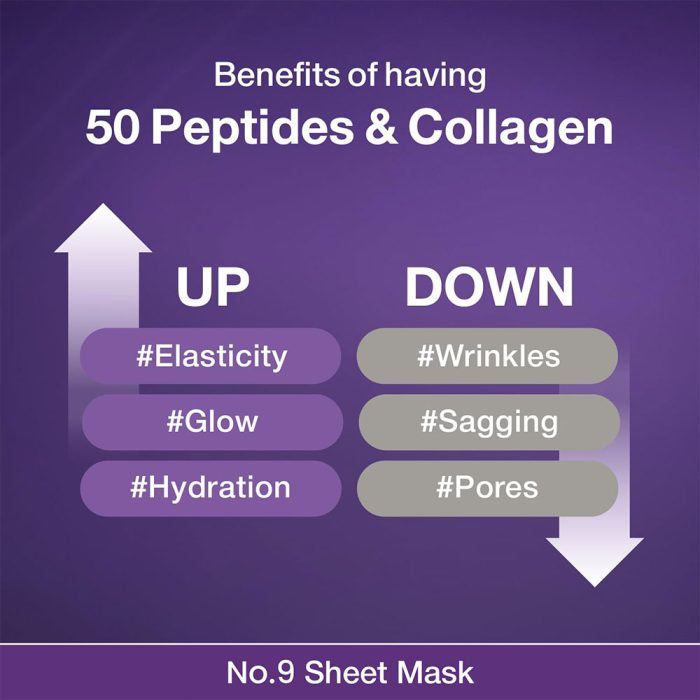 ماسک ضد چروک بایو لیفتیگ شماره 9 نامبوزین Numbuzin No.9 Sheet Mask NAD+ BIO Lifting-sil Full Face Mask