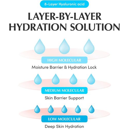 پد تونر آبرسان و تسکین دهنده اکوال بری EQQUALBERRY Swimming Pool Toner Pads