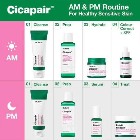 ژل کرم تسکین دهنده و ترمیم کننده سیکاپیر دکتر جارت Dr.Jart+ Cicapair Intensive Soothing Repair Gel Cream