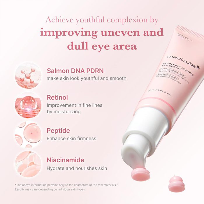 کرم دور چشم pdrn و پپتاید مدی کیوب ضد چروک و روشن کننده PDRN Pink Peptide Eye Cream