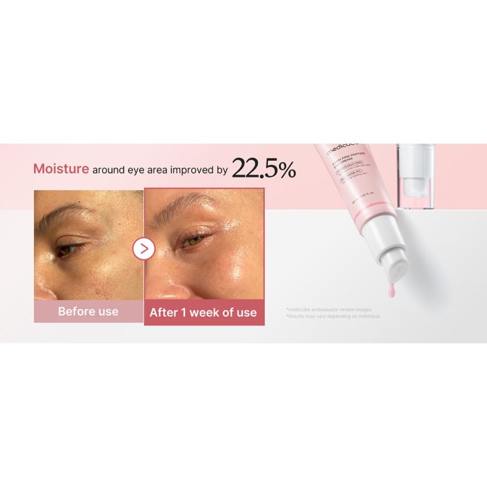 کرم دور چشم pdrn و پپتاید مدی کیوب ضد چروک و روشن کننده PDRN Pink Peptide Eye Cream
