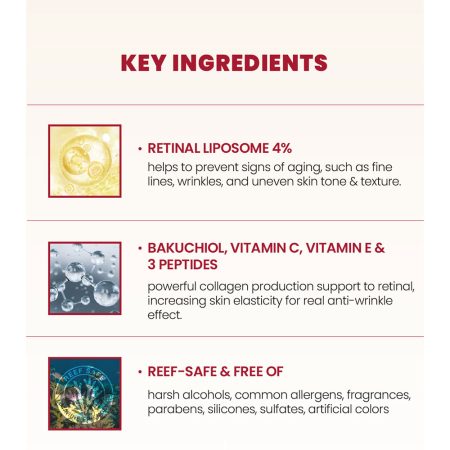 کرم دور چشم سئول 1988 لیپوزوم رتینال و بین کی سکرت K-SECRET SEOUL 1988 Eye Cream Retinal Liposome 4% + Fermented Bean