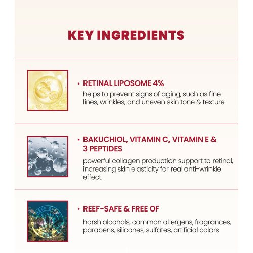 کرم دور چشم سئول 1988 لیپوزوم رتینال و بین کی سکرت K-SECRET SEOUL 1988 Eye Cream Retinal Liposome 4% + Fermented Bean
