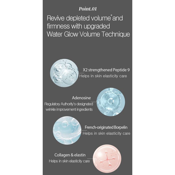 کرم ضد چروک و جوانساز 9 پپتاید تنشن توکس مدی پیل Medi-Peel Peptide 9 Volume and Tension Tox Cream Pro